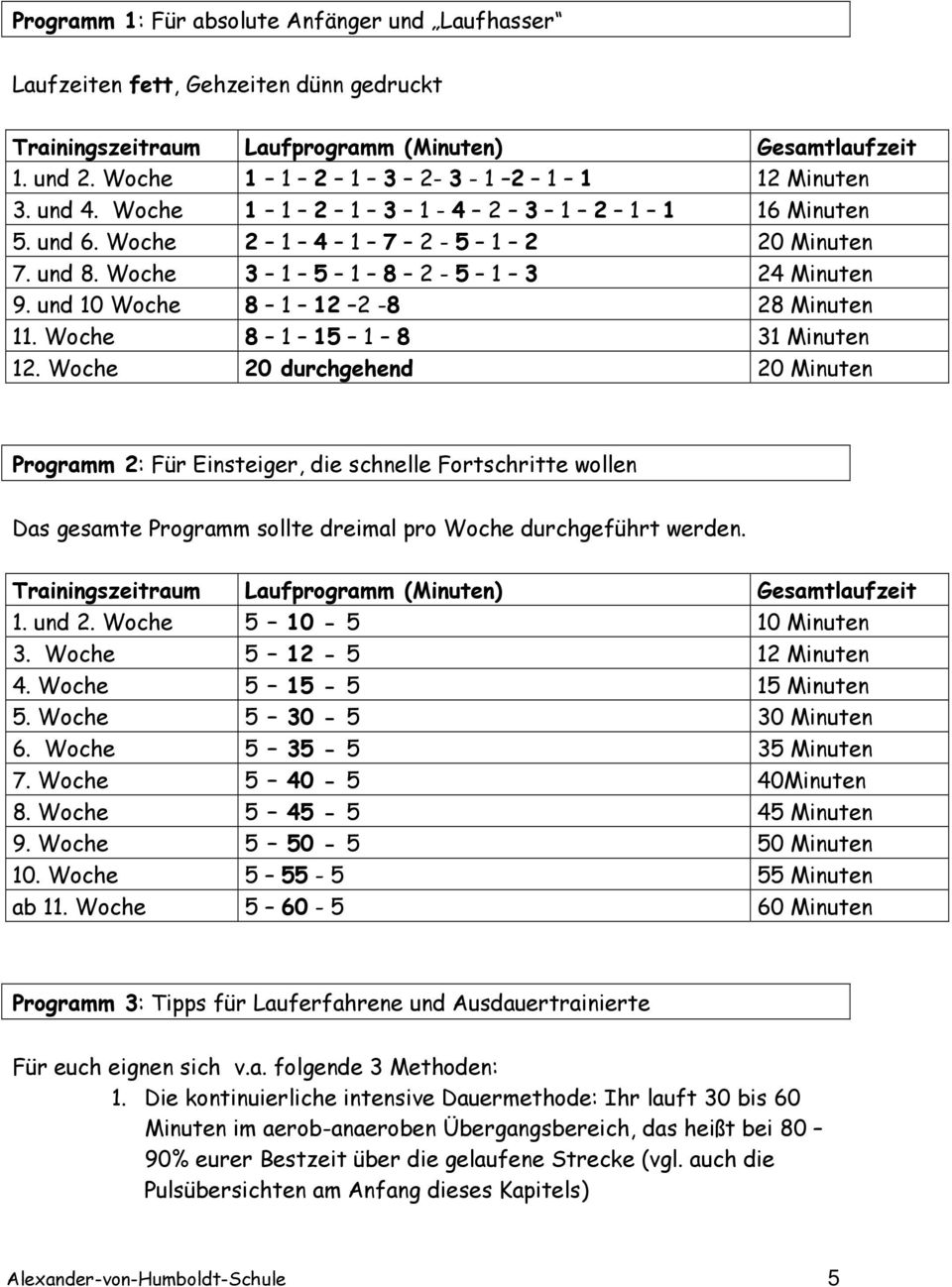 Woche 8 1 15 1 8 31 Minuten 12. Woche 20 durchgehend 20 Minuten Programm 2: Für Einsteiger, die schnelle Fortschritte wollen Das gesamte Programm sollte dreimal pro Woche durchgeführt werden.