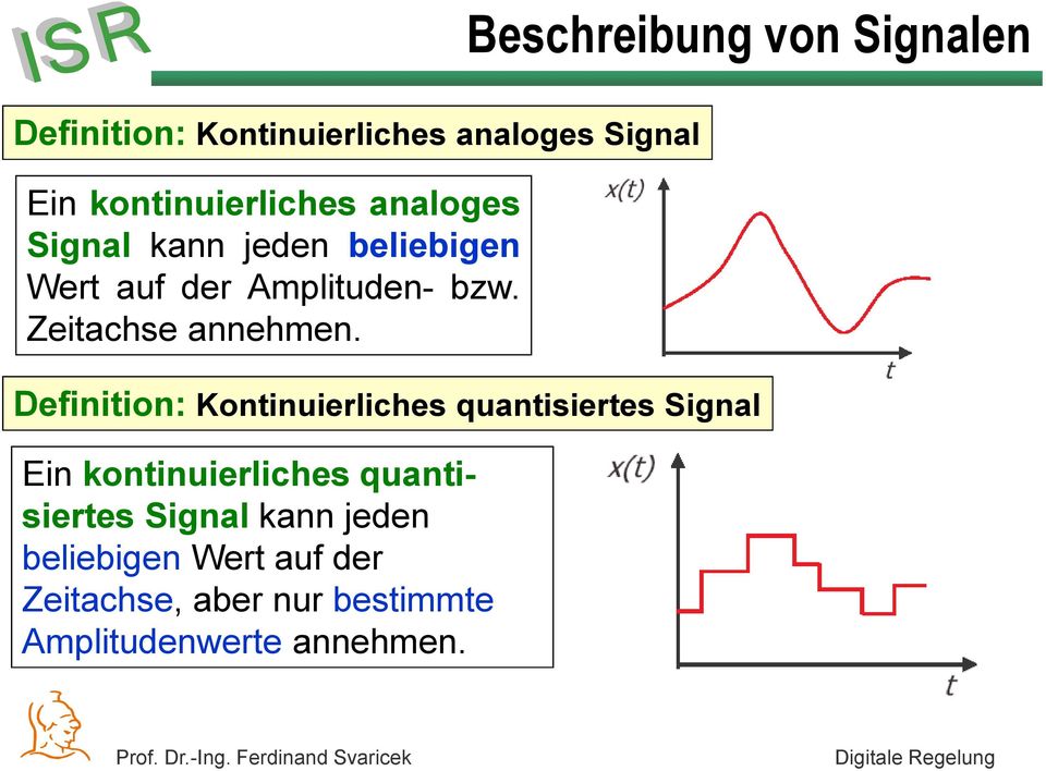 Beschreibung von Signalen Definition: Kontinuierliches quantisiertes Signal Ein