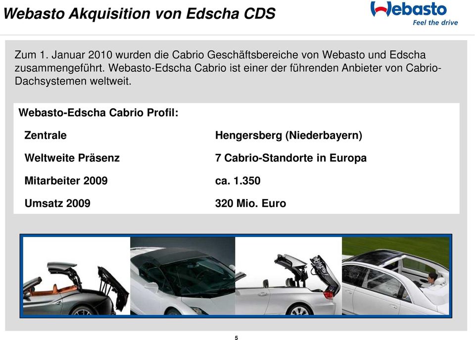 Webasto-Edscha Cabrio ist einer der führenden Anbieter von Cabrio- Dachsystemen weltweit.