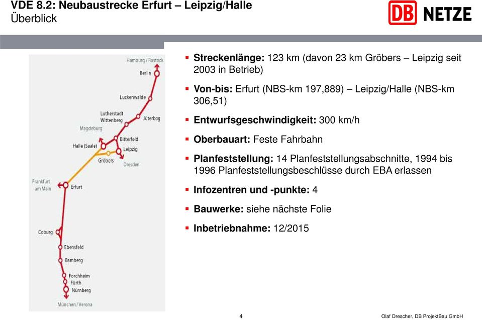 Betrieb) Von-bis: Erfurt (NBS-km 197,889) Leipzig/Halle (NBS-km 306,51) Entwurfsgeschwindigkeit: 300 km/h Oberbauart: