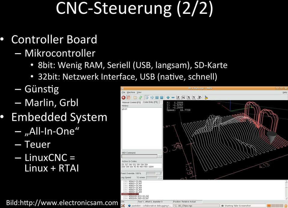 USB (na1ve, schnell) Güns1g Marlin, Grbl Embedded System