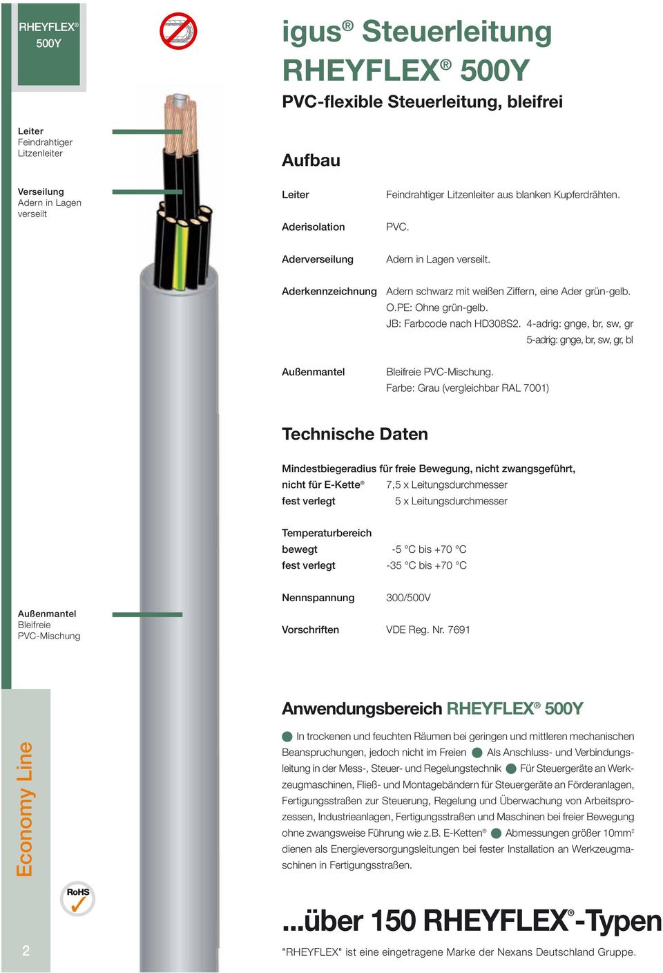 JB: Farbcode nach HD308S2. 4-adrig: gnge, br, sw, gr 5-adrig: gnge, br, sw, gr, bl Außenmantel Bleifreie PVC-Mischung.