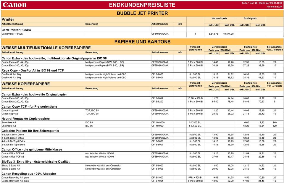 .. Paketen Canon Extra - das hochweiße, multifunktionale Originalpapier in ISO 98 Canon Extra 480, A4, 80g Multipurpose Paper (B/W, BJC, LBP) CF5892A002AA 5 Pkt x 500 Bl 14,40 17,28 12,96 15,55 20