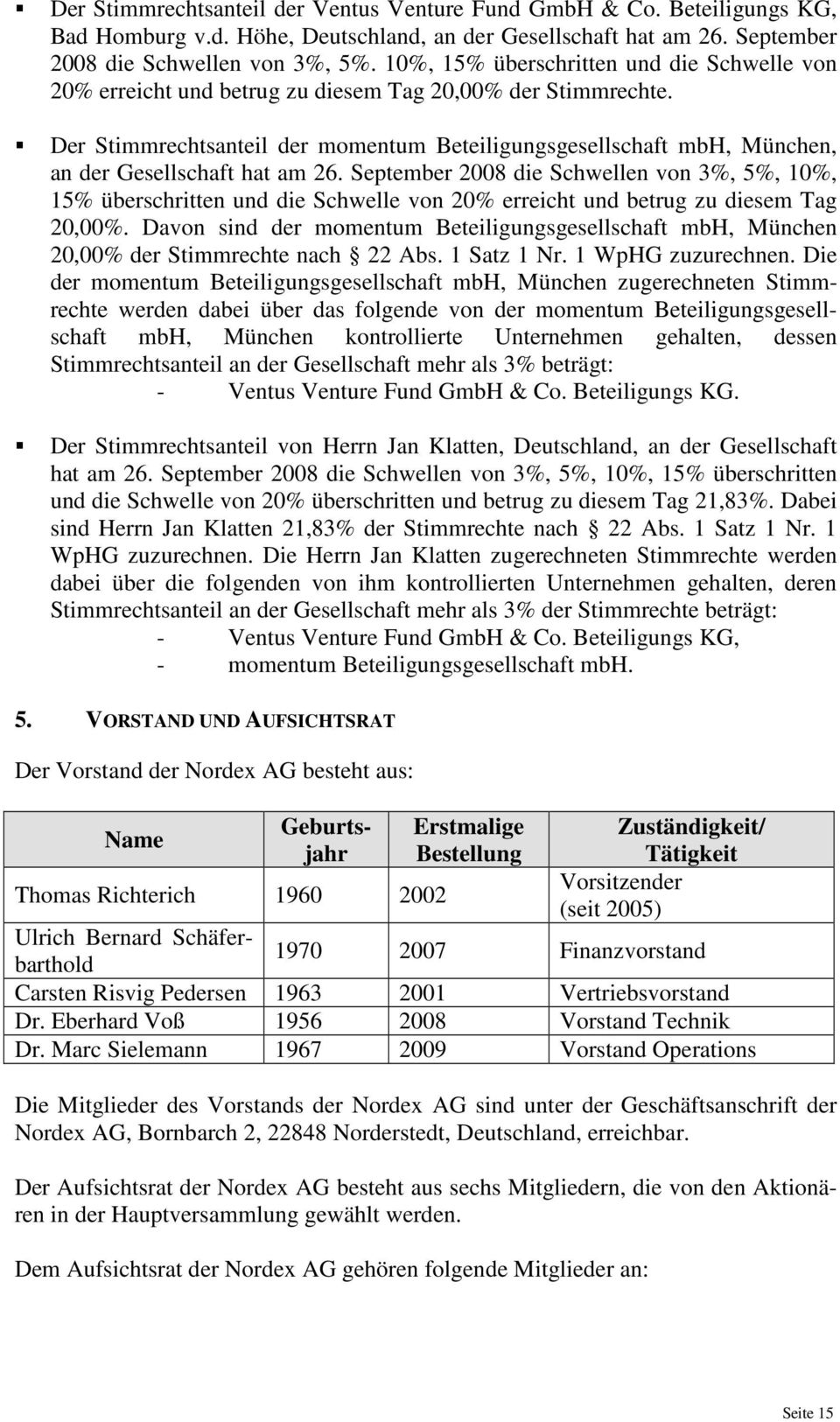 Der Stimmrechtsanteil der momentum Beteiligungsgesellschaft mbh, München, an der Gesellschaft hat am 26.