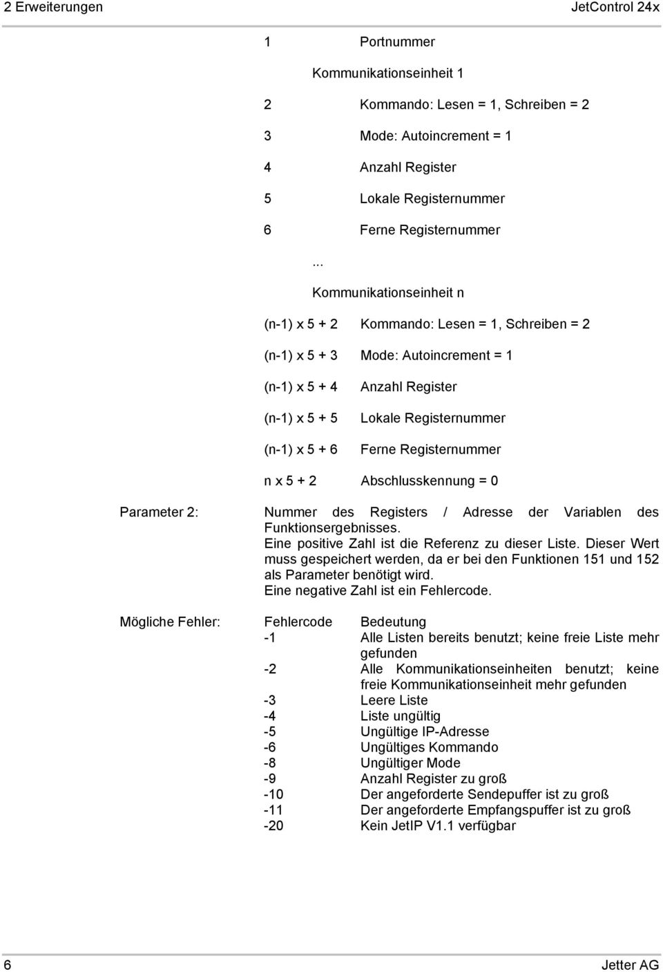 Registernummer n x 5 + 2 Abschlusskennung = 0 Parameter 2: Nummer des Registers / Adresse der Variablen des Funktionsergebnisses. Eine positive Zahl ist die Referenz zu dieser Liste.