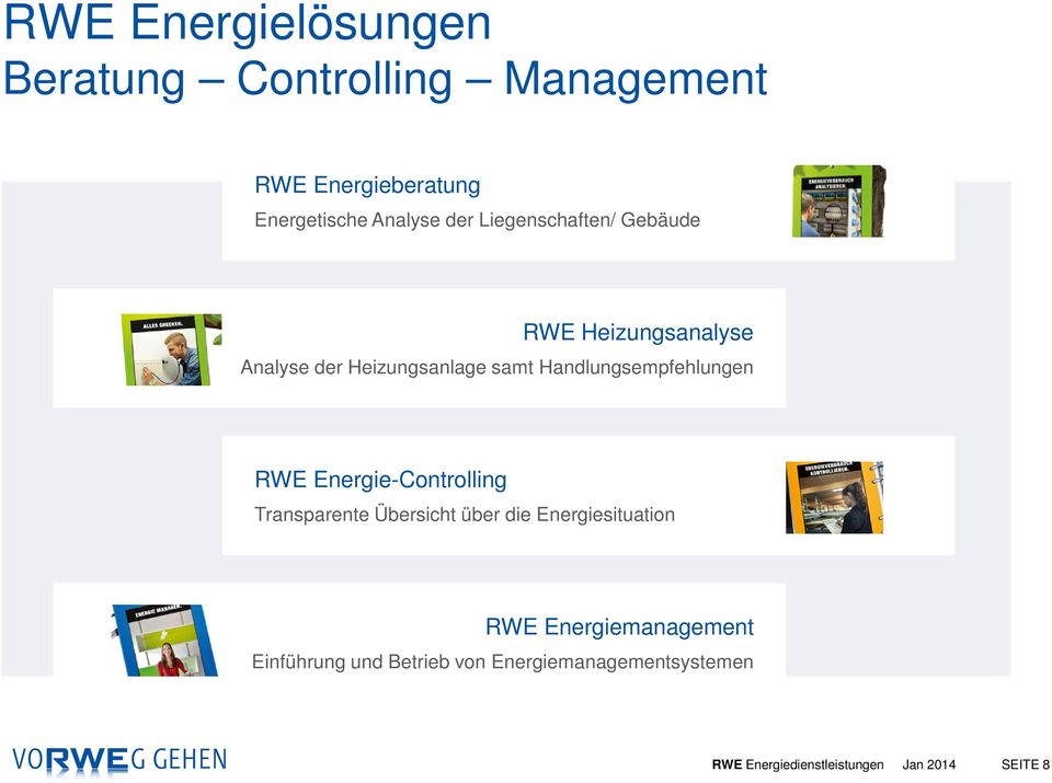 Handlungsempfehlungen RWE Energie-Controlling Transparente Übersicht über die