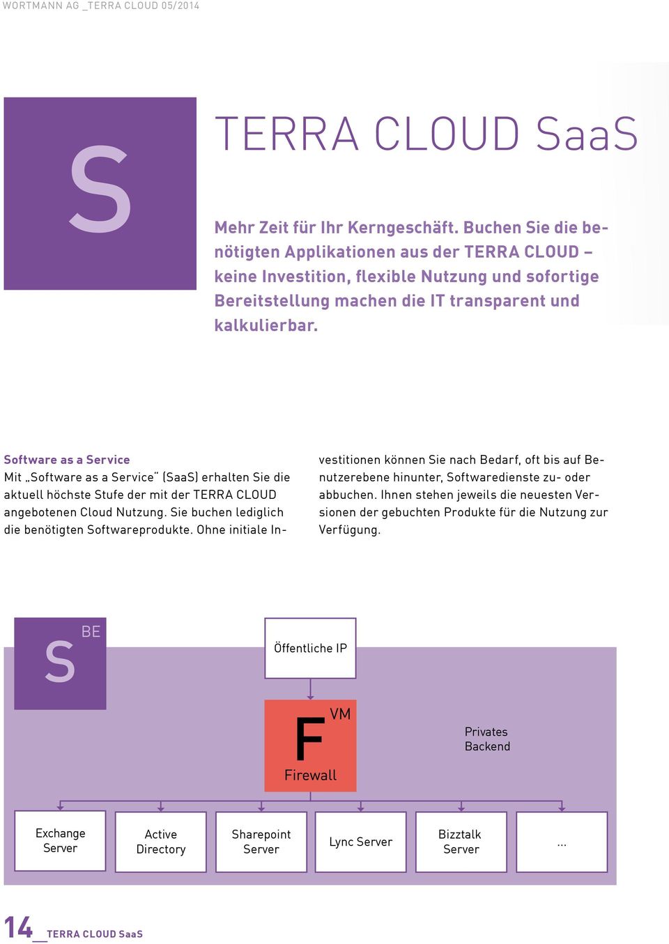 Software as a Service Mit Software as a Service (SaaS) erhalten Sie die aktuell höchste Stufe der mit der TERRA CLOUD angebotenen Cloud Nutzung.