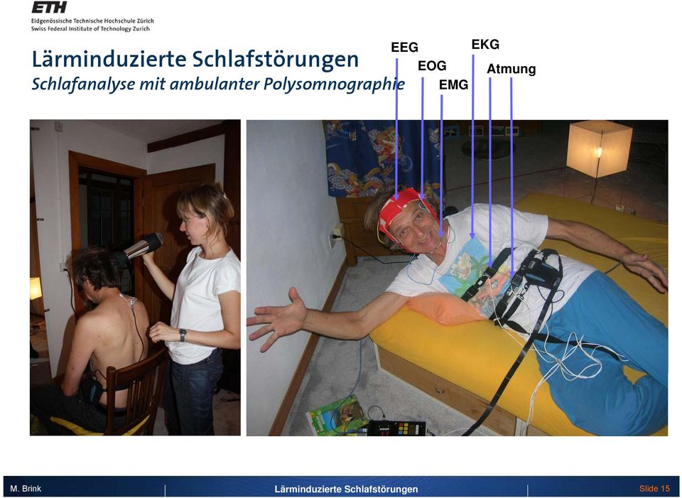 Polysomnographie EEG EOG EMG EKG