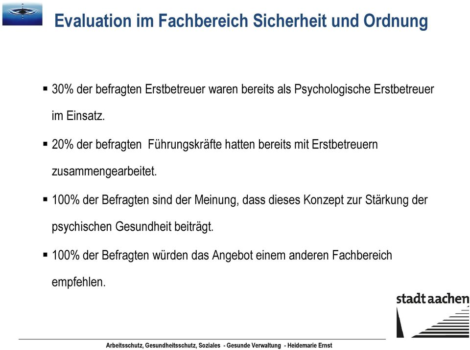 20% der befragten Führungskräfte hatten bereits mit Erstbetreuern zusammengearbeitet.