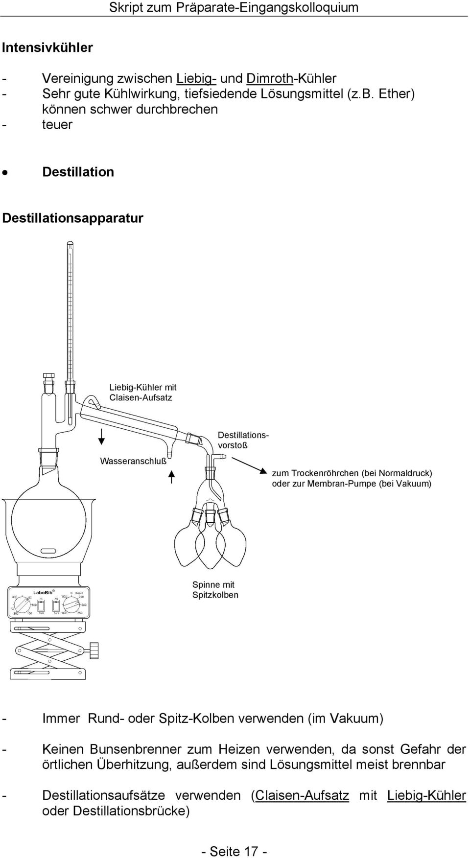 Ether) können schwer durchbrechen - teuer Destillation Destillationsapparatur Liebig-Kühler mit Claisen-Aufsatz Wasseranschluß Destillationsvorstoß zum