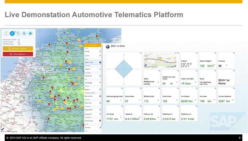 Platform 2014 SAP AG or an
