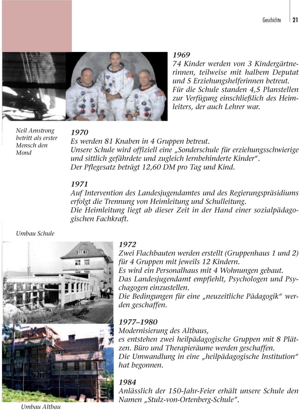 Neil Amstrong betritt als erster Mensch den Mond 1970 Es werden 81 Knaben in 4 Gruppen betreut.