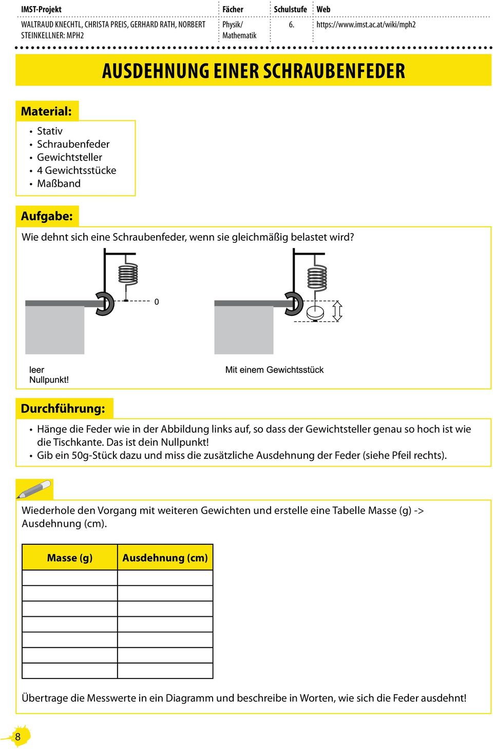 wenn sie gleichmäßig belastet wird? Durchführung: Hänge die Feder wie in der Abbildung links auf, so dass der Gewichtsteller genau so hoch ist wie die Tischkante. Das ist dein Nullpunkt!