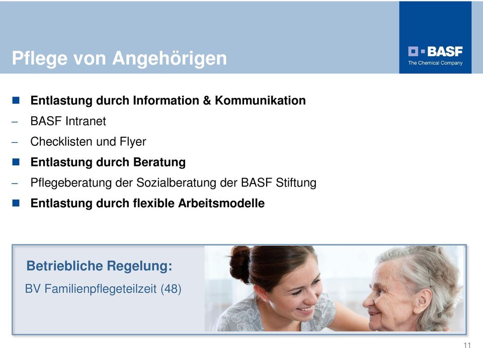 Pflegeberatung der Sozialberatung der BASF Stiftung Entlastung durch