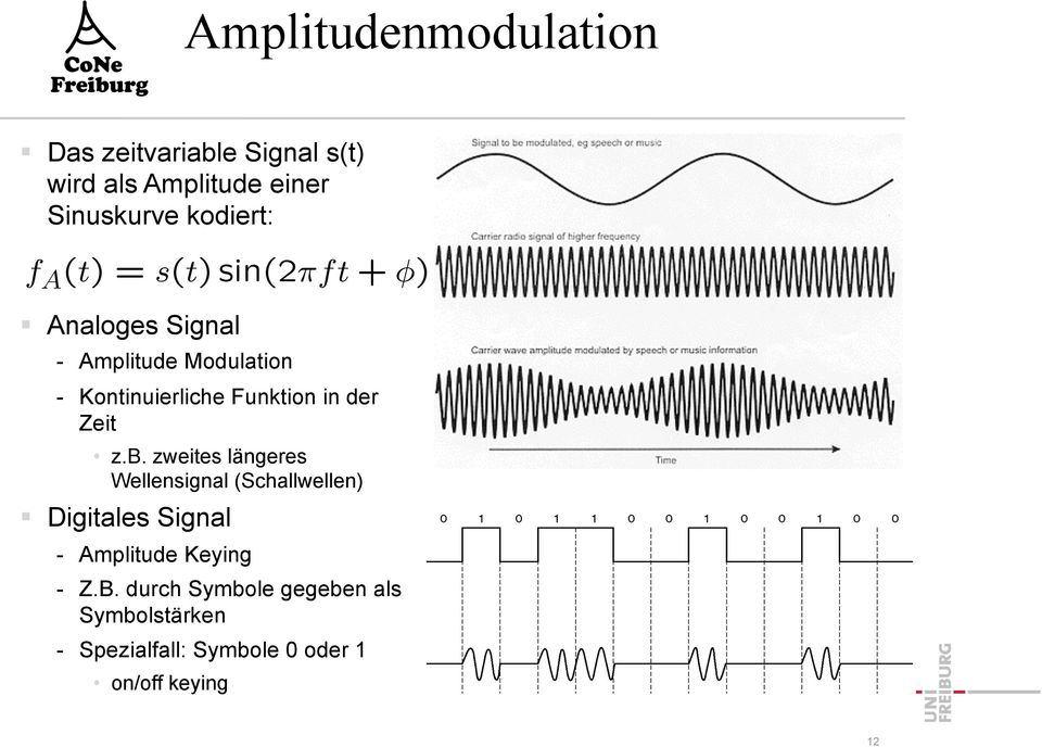 b. zweites längeres Wellensignal (Schallwellen) Digitales Signal - Amplitude Keying - Z.