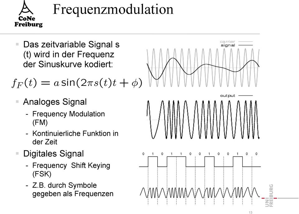 Modulation (FM) - Kontinuierliche Funktion in der Zeit Digitales