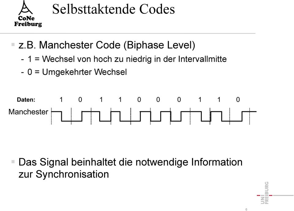 Intervallmitte - 0 = Umgekehrter Wechsel Das Signal