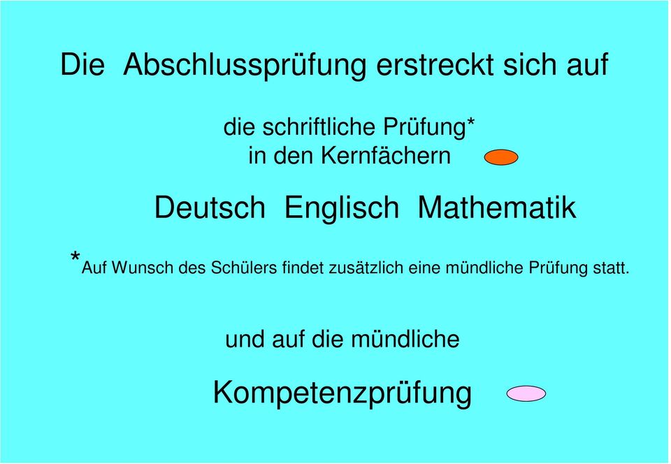 Englisch Mathematik *Auf Wunsch des Schülers findet