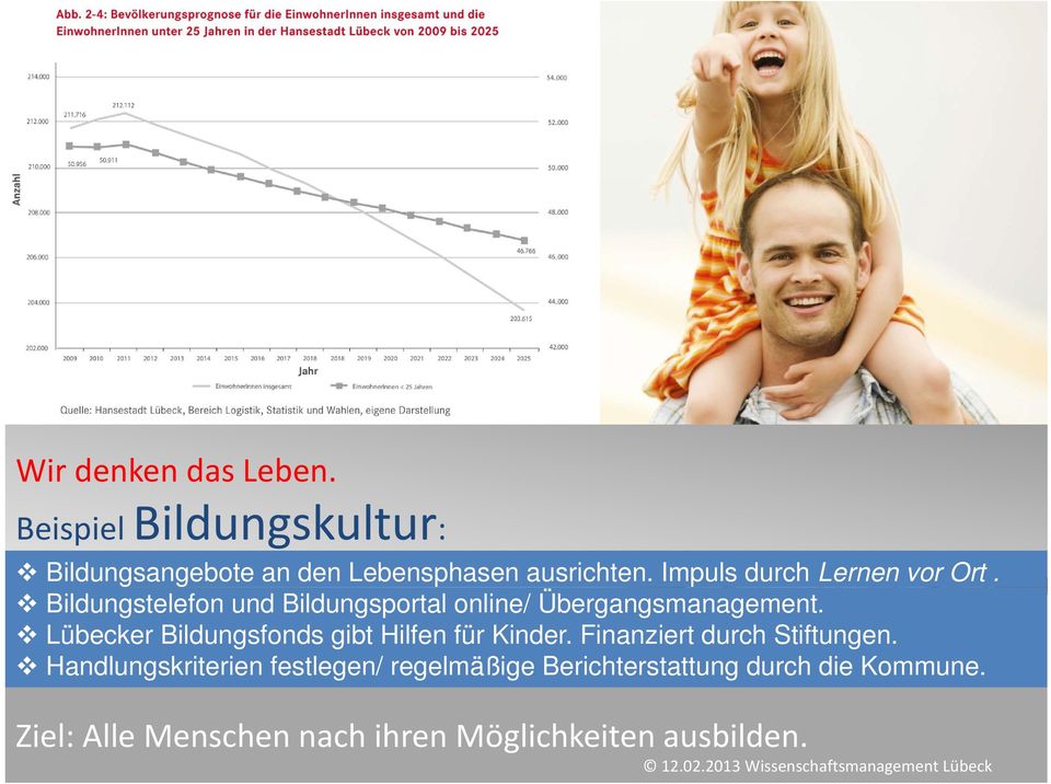 Lübecker Bildungsfonds gibt Hilfen für Kinder. Finanziert durch Stiftungen.