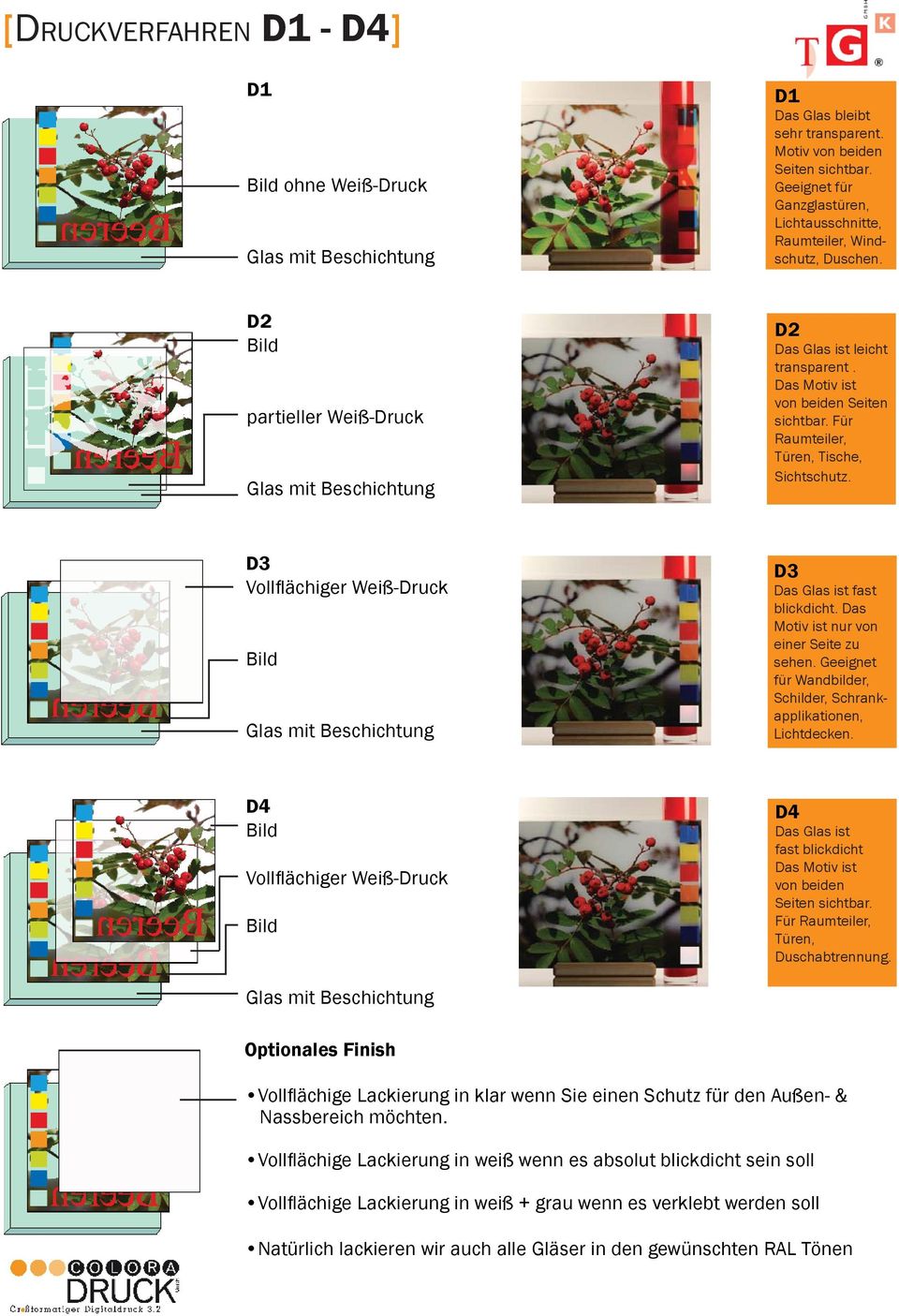 Das Motiv ist von beiden Seiten sichtbar. Für Raumteiler, Türen, Tische, Sichtschutz. D3 Vollfl ächiger Weiß-Druck Bild Glas mit Beschichtung D3 Das Glas ist fast blickdicht.