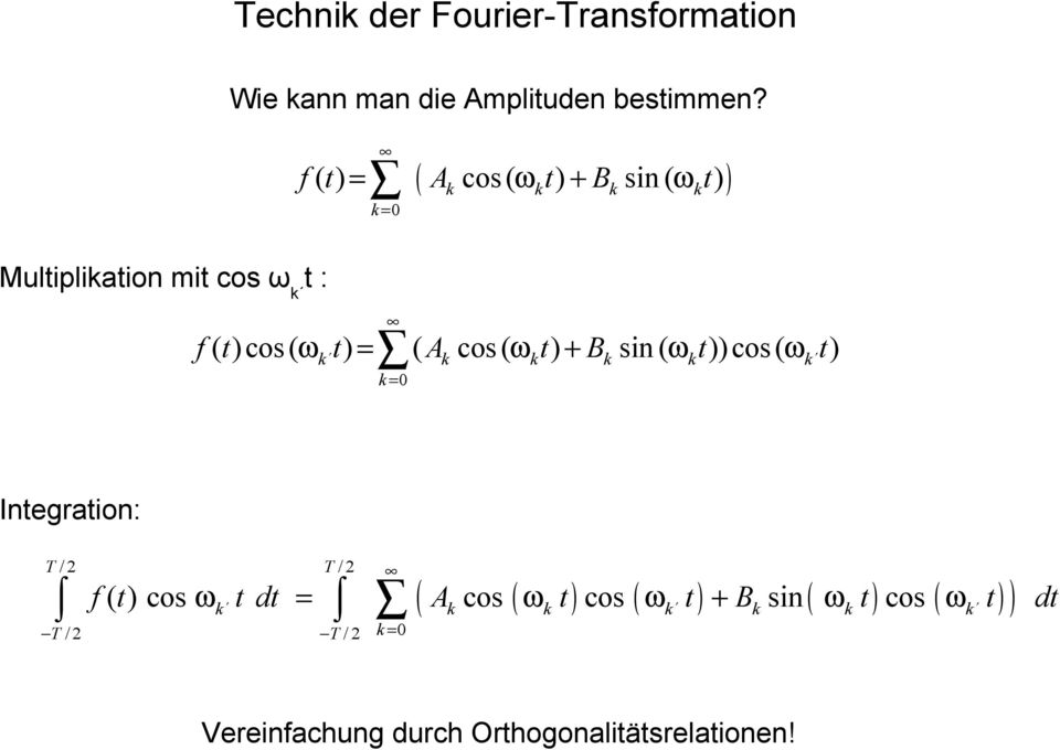 ( ω t))cos ( ω t) k k k k k k k = 0 Integration: T / 2 T / 2 ( ( ) ( ) ( ) ( ) ) f ( t) cos ω t