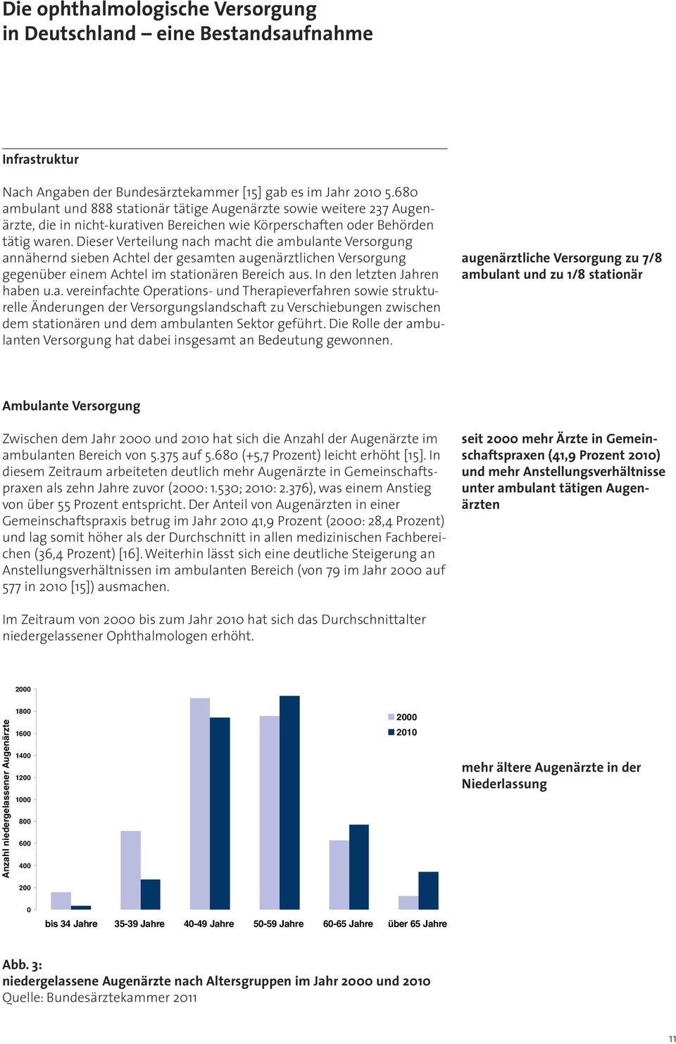 Dieser Verteilung nach macht die ambulante Versorgung annähernd sieben Achtel der gesamten augenärztlichen Versorgung gegenüber einem Achtel im stationären Bereich aus. In den letzten Jahren haben u.