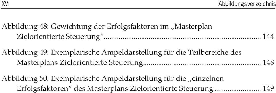 .. 144 Abbildung 49: Exemplarische Ampeldarstellung für die Teilbereiche des Masterplans .