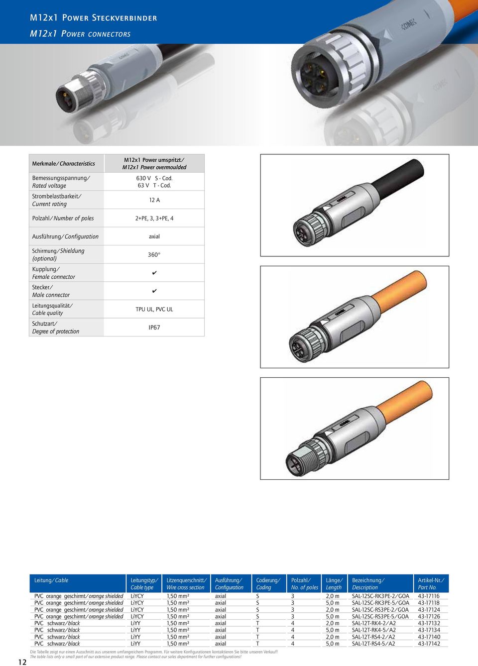 UL 12 Leitung/Cable Leitungstyp/ Cable type Litzenquerschnitt/ Wire cross section Ausführung/ Configuration Codierung/ Coding No. of poles Länge/ Length Bezeichnung/ Description Artikel-Nr./ Part No.