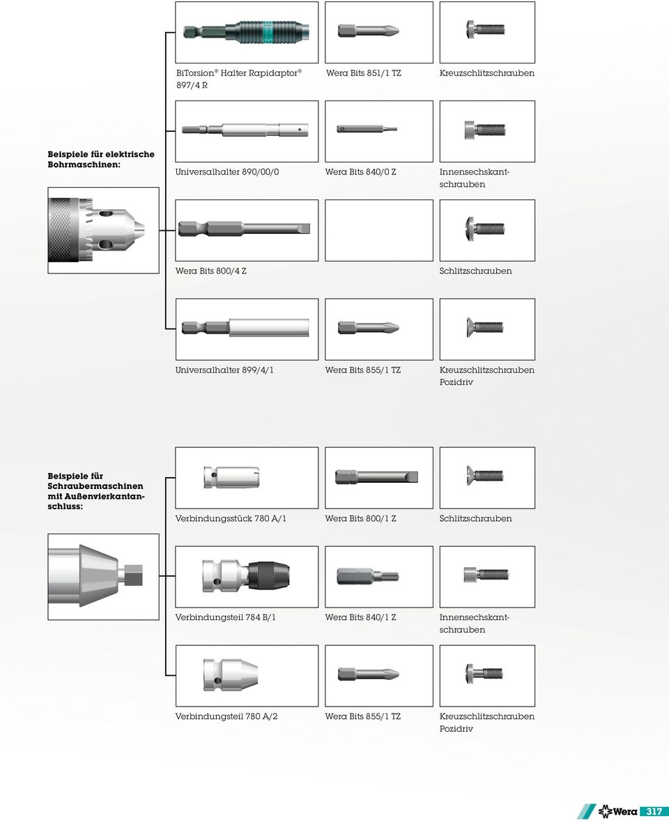 Kreuzschlitzschrauben Pozidriv Beispiele für Schraubermaschinen mit Außenvierkantanschluss: Verbindungsstück 780 A/1 Bits 800/1 Z