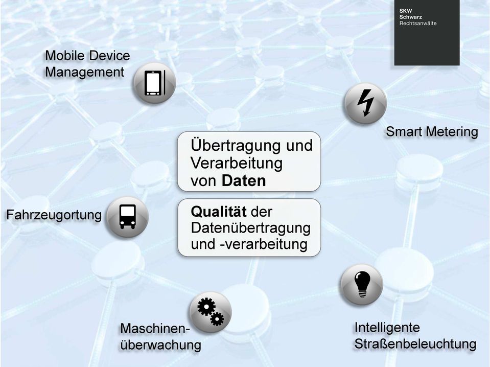 Fahrzeugortung Qualität der Datenübertragung und