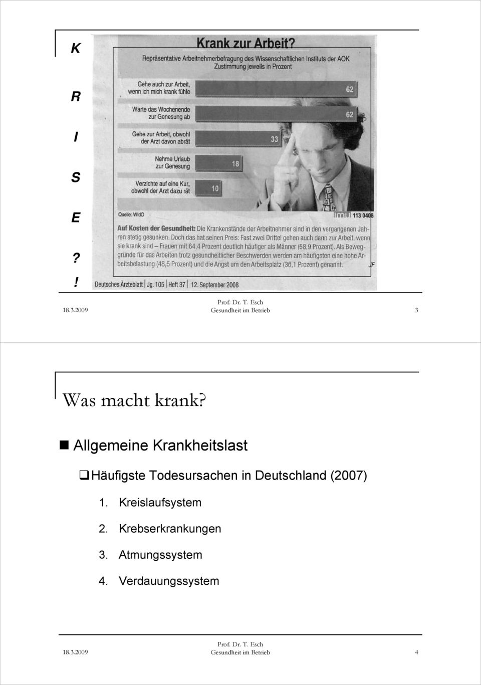 Deutschland (2007) 1. Kreislaufsystem 2.