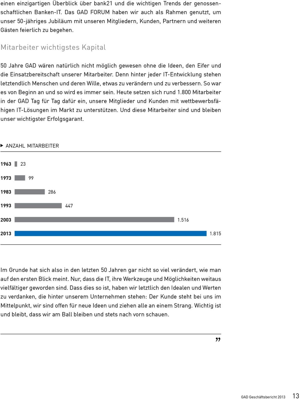 Mitarbeiter wichtigstes Kapital 50 Jahre GAD wären natürlich nicht möglich gewesen ohne die Ideen, den Eifer und die Einsatzbereitschaft unserer Mitarbeiter.