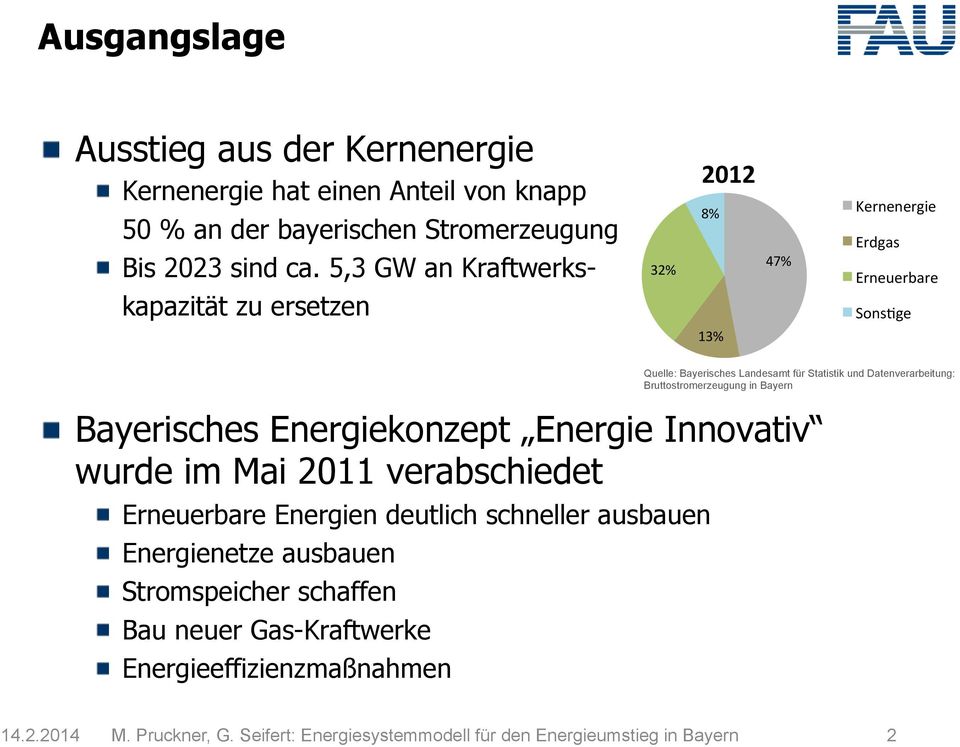 Statistik und Datenverarbeitung: Bruttostromerzeugung in Bayern! Bayerisches Energiekonzept Energie Innovativ wurde im Mai 2011 verabschiedet!