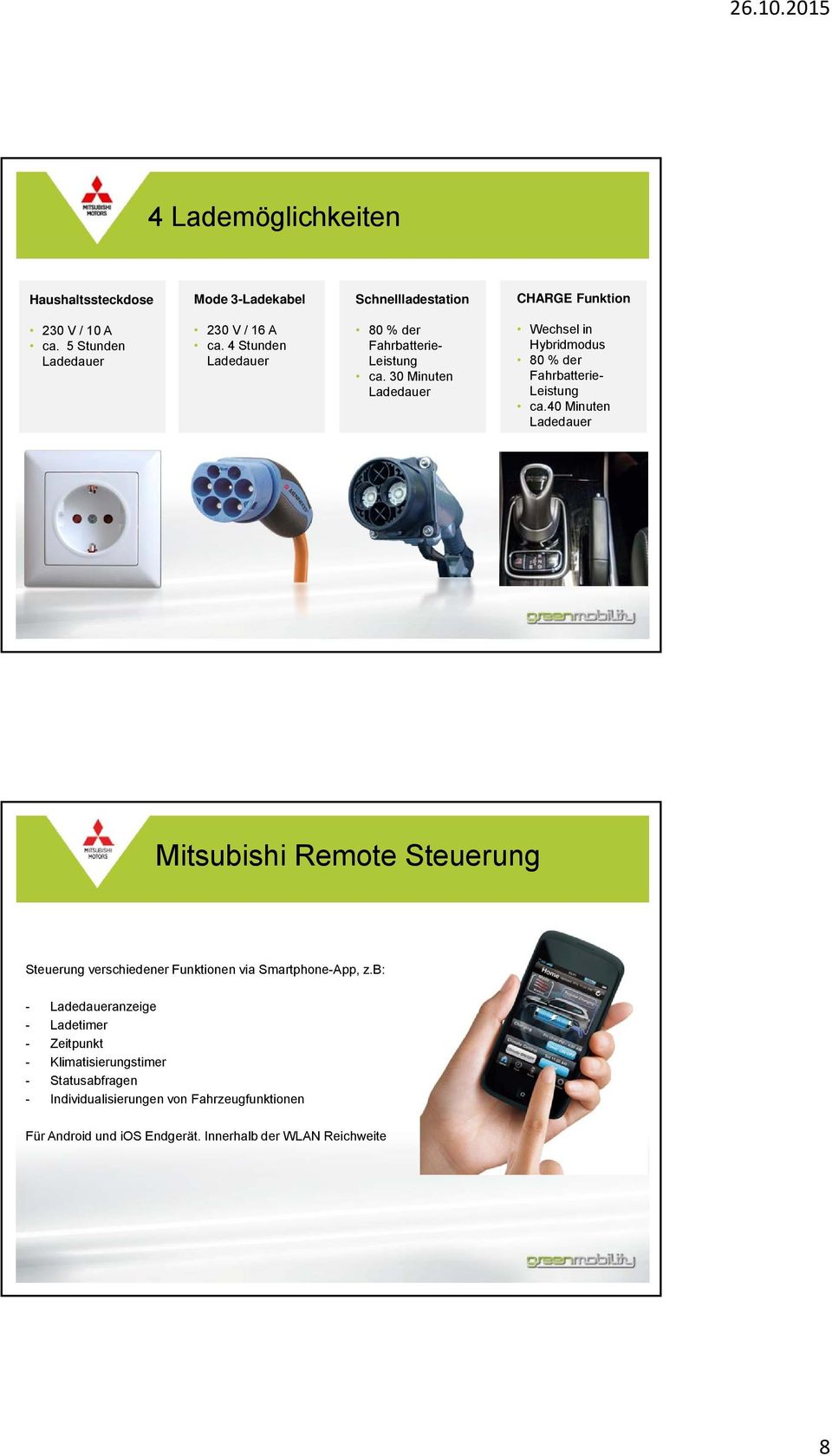 40 Minuten Ladedauer Mitsubishi Remote Steuerung Steuerung verschiedener Funktionen via Smartphone-App, z.