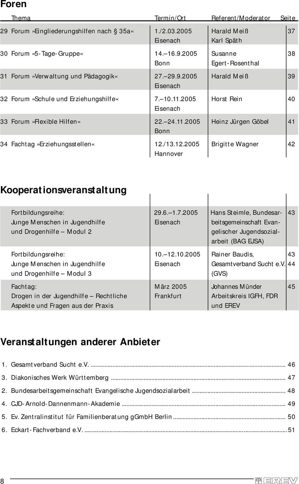 /13.12.2005 Brigitte Wagner 42 Hannover Kooperationsveranstaltung Fortbildungsreihe: 29.6. 1.7.