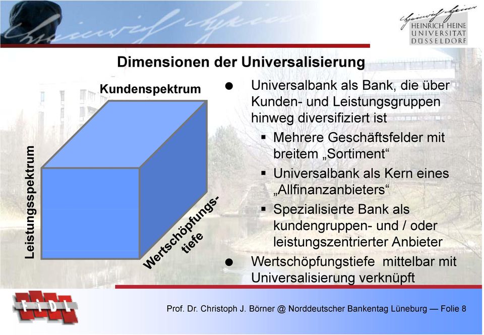 Allfinanzanbieters Spezialisierte Bank als kundengruppen- und / oder leistungszentrierter Anbieter