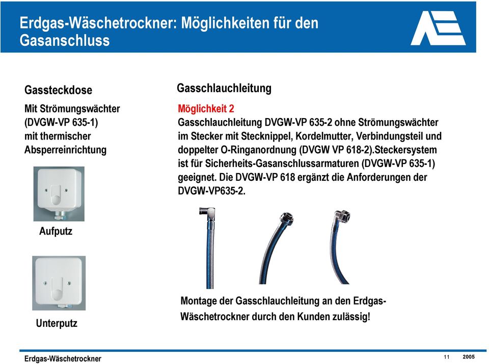 O-Ringanordnung (DVGW VP 618-2).Steckersystem ist für Sicherheits-Gasanschlussarmaturen (DVGW-VP 635-1) geeignet.