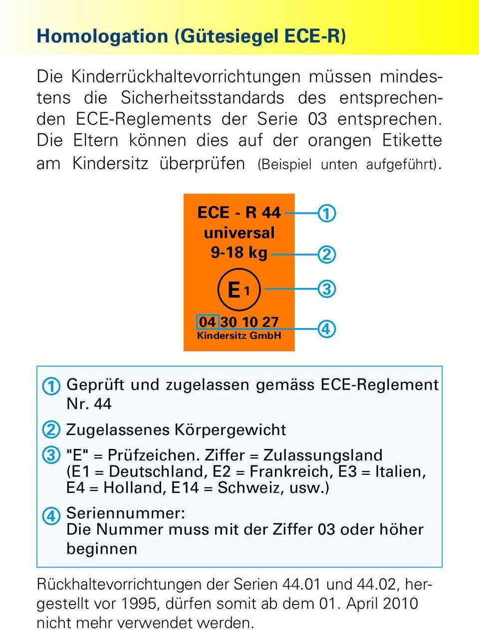 ECE - R 44 universal 9-18 kg E 1 04 30 10 27 Kindersitz GmbH 1 2 3 4 1 2 3 4 Geprüft und zugelassen gemäss ECE-Reglement Nr. 44 Zugelassenes Körpergewicht "E" = Prüfzeichen.