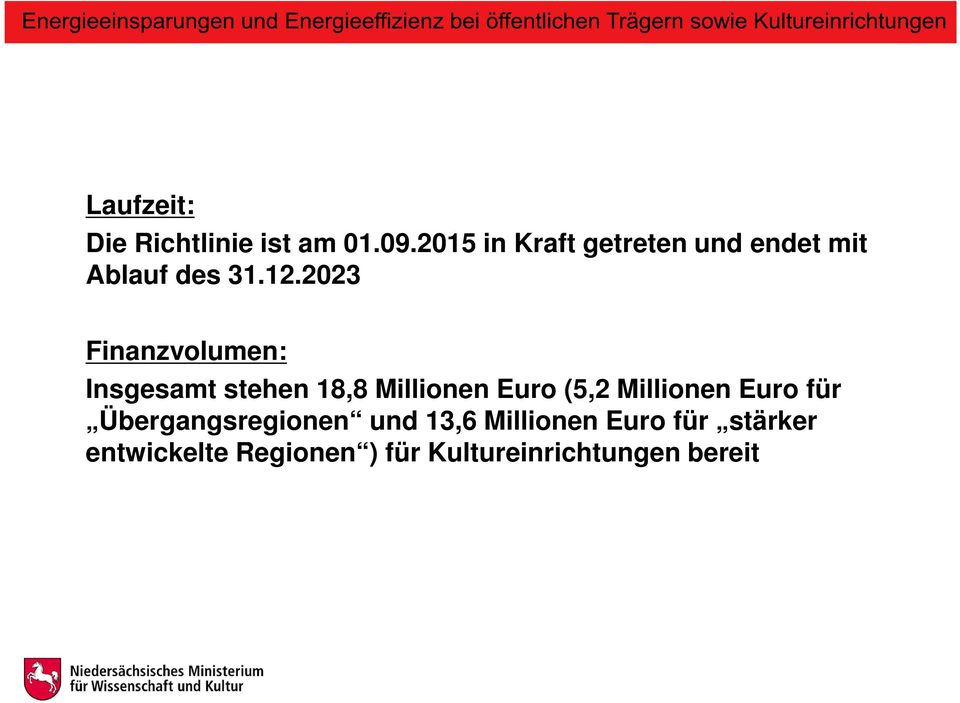 2023 Finanzvolumen: Insgesamt stehen 18,8 Millionen Euro (5,2