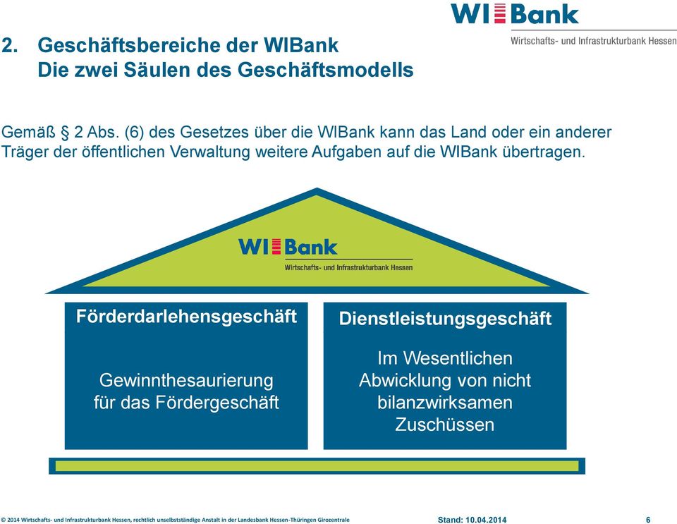 Verwaltung weitere Aufgaben auf die WIBank übertragen.