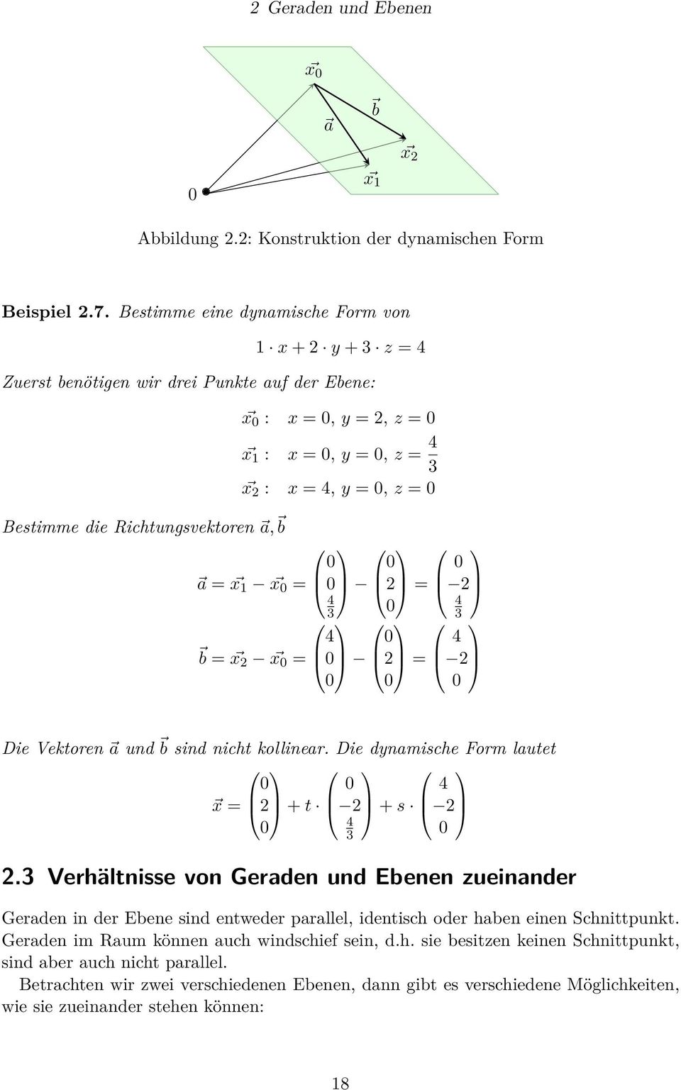 Richtungsvektoren a, b 0 0 0 a = x x 0 = 0 = 4 4 3 0 3 4 0 4 b = x x 0 = 0 = 0 0 0 Die Vektoren a und b sind nicht kollinear. Die dynamische Form lautet 0 0 4 x = + t + s 0 0.