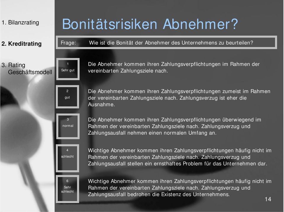 2 gut Die Abnehmer kommen ihren Zahlungsverpflichtungen zumeist im Rahmen der vereinbarten Zahlungsziele nach. Zahlungsverzug ist eher die Ausnahme.