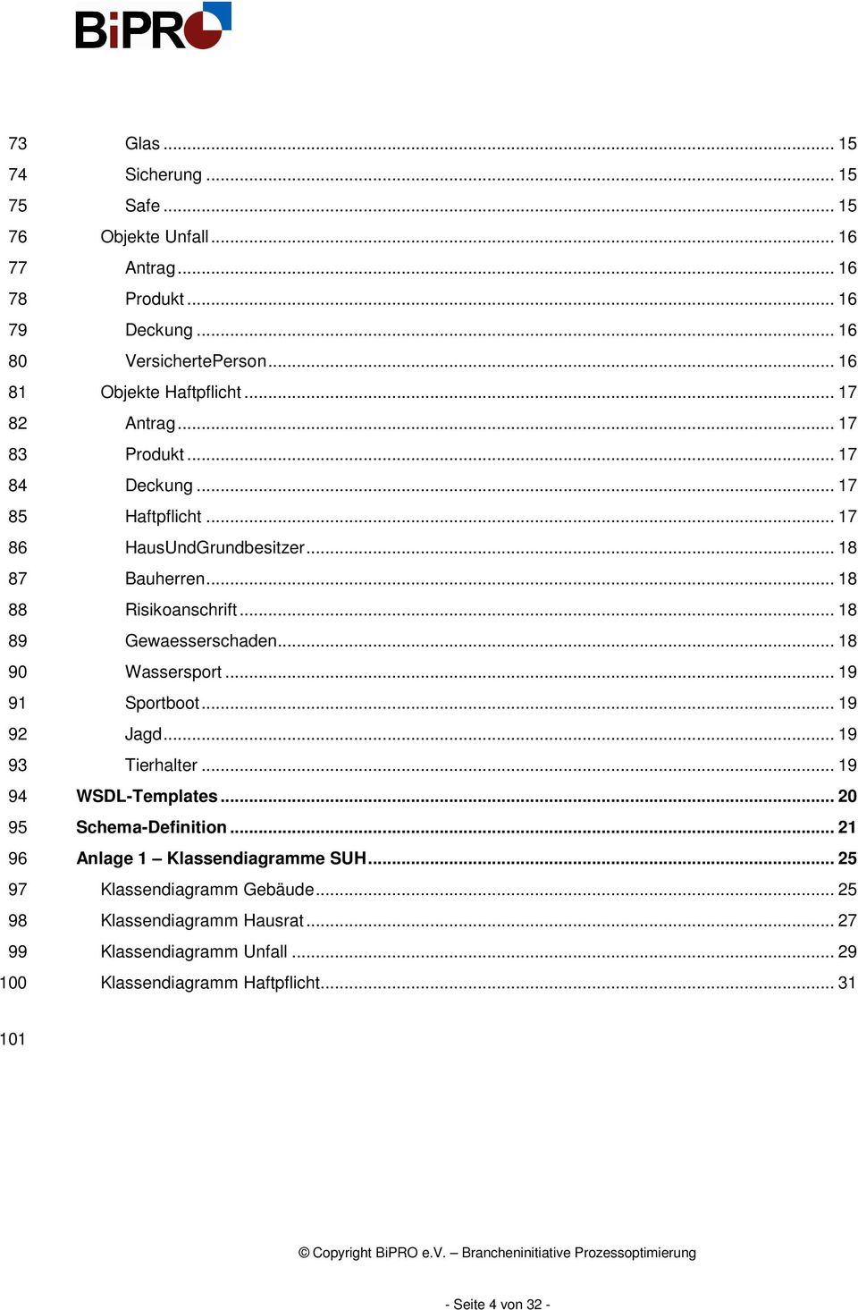 .. 18 Risikoanschrift... 18 Gewaesserschaden... 18 Wassersport... 19 Sportboot... 19 Jagd... 19 Tierhalter... 19 WSDL-Templates... 20 Schema-Definition.