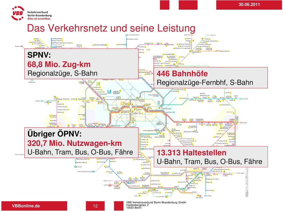 Regionalzüge-Fernbhf, S-Bahn Übriger ÖPNV: 320,7 Mio.