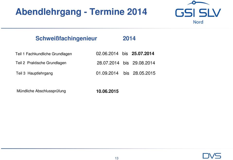 2014 Teil 2 Praktische Grundlagen Teil 3 Hauptlehrgang 28.07.