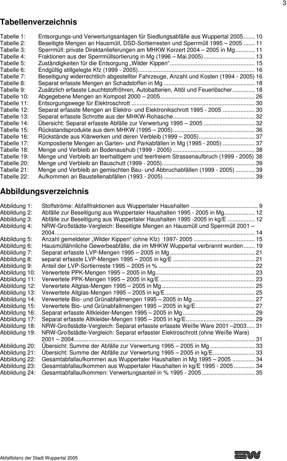 .. 13 Tabelle 5: Zuständigkeiten für die Entsorgung Wilder Kippen... 15 Tabelle 6: Endgültig stillgelegte Kfz (1999-25).