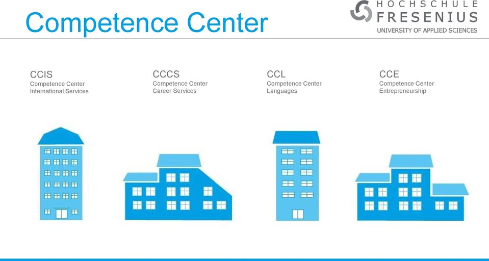 Center Career Services CCL Competence