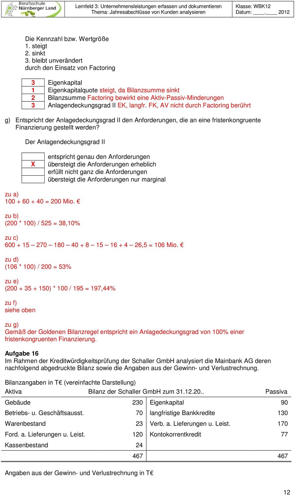 II EK, langfr. FK, AV nicht durch Factoring berührt g) Entspricht der Anlagedeckungsgrad II den Anforderungen, die an eine fristenkongruente Finanzierung gestellt werden?