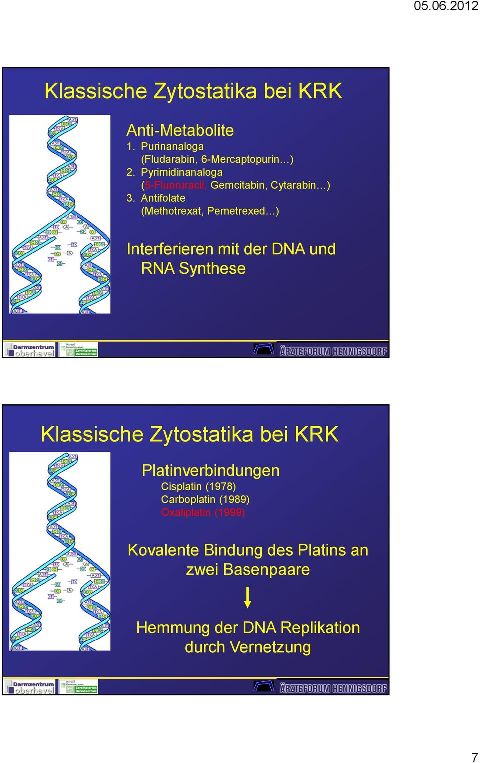 Antifolate (Methotrexat, Pemetrexed ) Interferieren mit der DNA und RNA Synthese Klassische Zytostatika bei