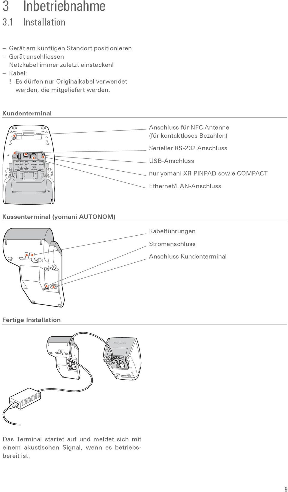 Kundenterminal Anschluss für NFC Antenne (für kontaktloses Bezahlen) Serieller RS-232 Anschluss USB-Anschluss nur yomani XR PINPAD sowie COMPACT